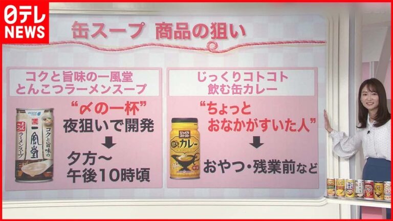 【進化する“缶スープ”】カレーにシチューまで…  メーカー“緻密な計算”と戦略