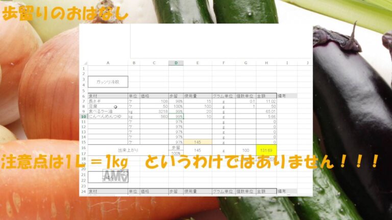 MOCHI'Sキッチン【ガッツリ冷奴】