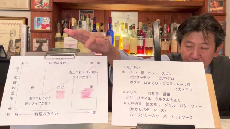 6   ソムリエによる料理とワインとの相性の見つけ方。　基礎編