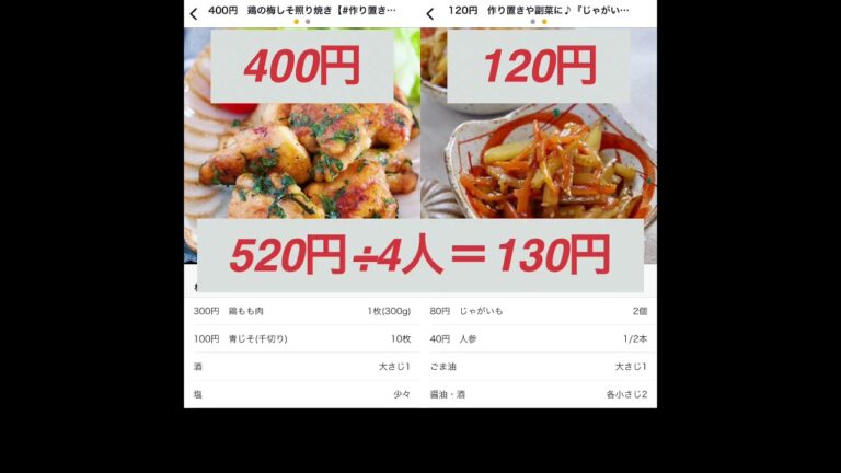 【節約主夫】今日の献立130円(梅しそ照焼、じゃがいもきんぴら)経理マン