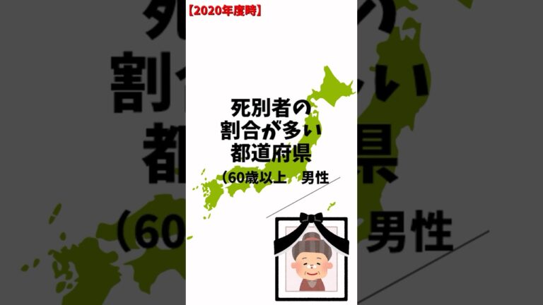 60歳以上男性の死別者の割合が多い都道府県ランキング