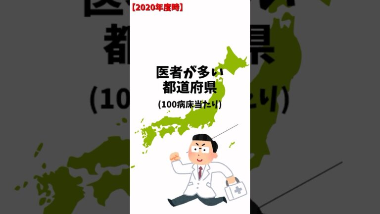 医者が多い都道府県ランキング