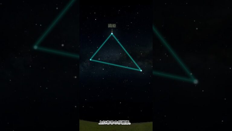 七夕の星、織姫と彦星を見つけよう！