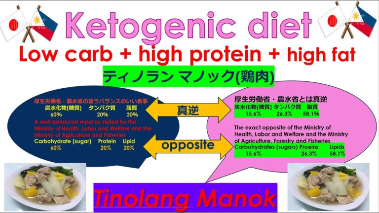 Tinolang Manok（ティノランマノック）は、チキンスープ。『青パパイヤの生姜スープ鶏肉入り』です。青パパイヤが入っていることが特徴で、玉ねぎや小松菜などの野菜と一緒に煮込みます。