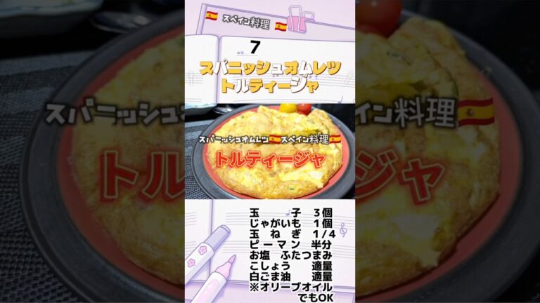 レシピノート⑦ スパニッシュオムレツ トルティージャ 卵料理