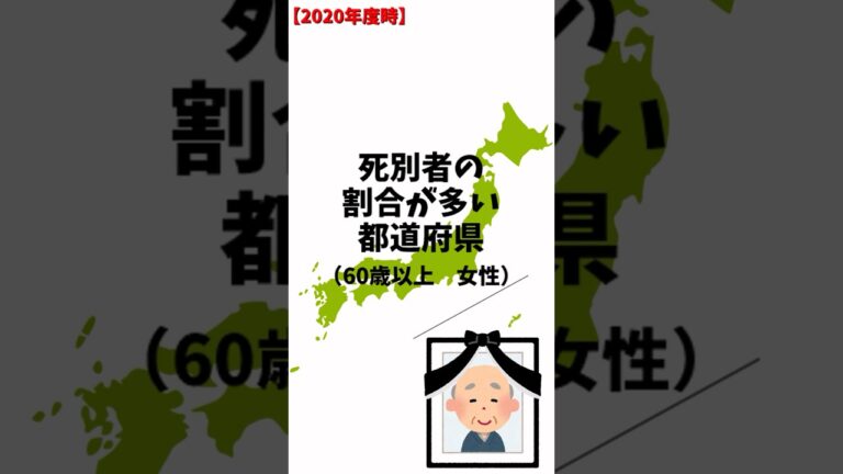 60歳以上女性の死別者の割合が多い都道府県ランキング