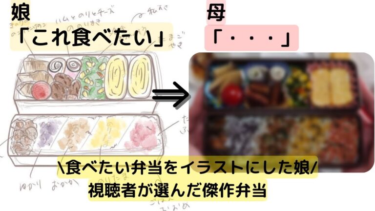 毎日食べても飽きない！リクエスト弁当レシピベスト2選