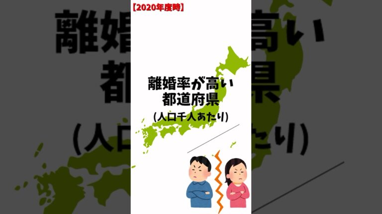 人口千人あたりの離婚率が高い都道府県ランキング