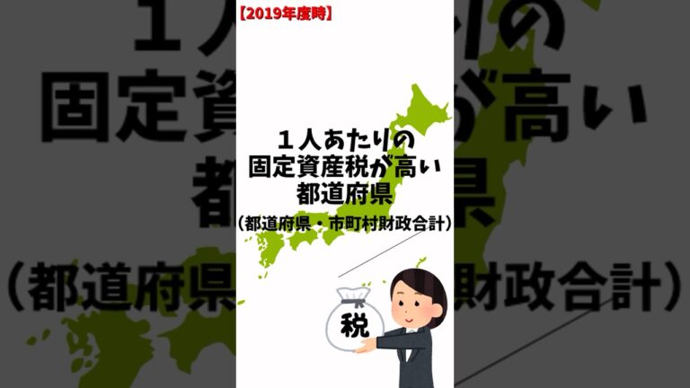 １人あたりの固定資産税が高い都道府県ランキング