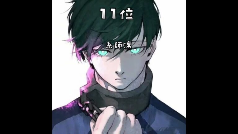 ブルーロック 強さランキング TOP15 / Bluelock Strongest Characters #shorts