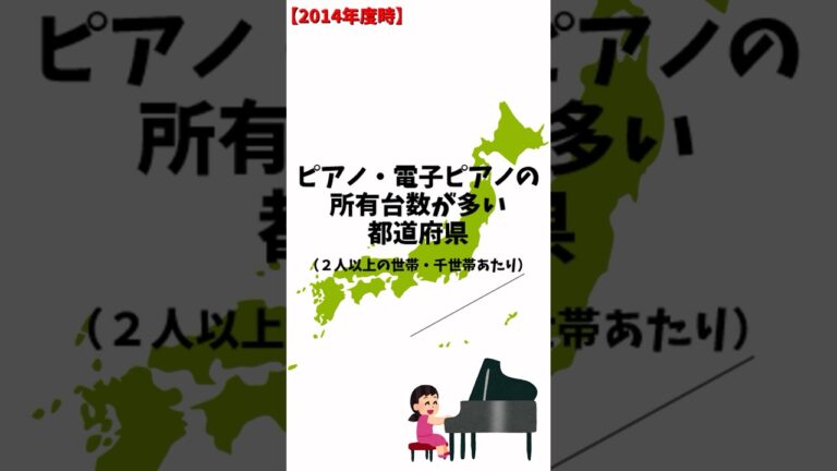 ピアノの所有台数が多い都道府県ランキング