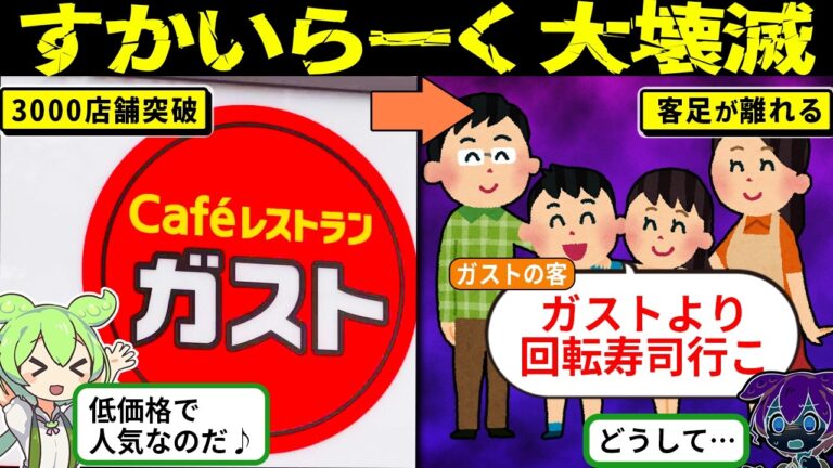 すかいらーくグループが大赤字で閉店ラッシュが止まらない件【海外の反応・ゆっくり解説】