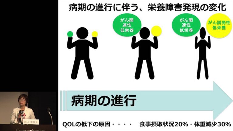 がんと食事、栄養のこと“がんに負けない体づくりのための栄養や治療中の食事の工夫”　川口 美喜子