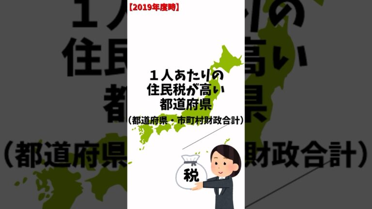 １人あたりの住民税が高い都道府県ランキング