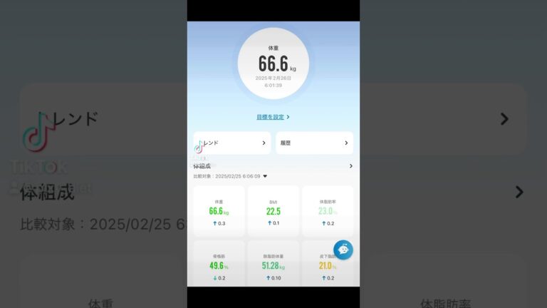 2月26日ダイエット日記