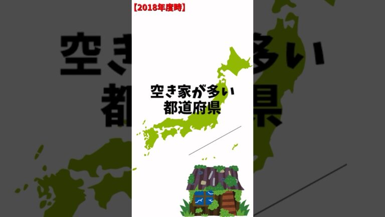 空き家が多い都道府県ランキング