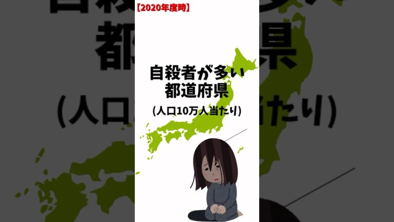 自殺者が多い都道府県ランキング
