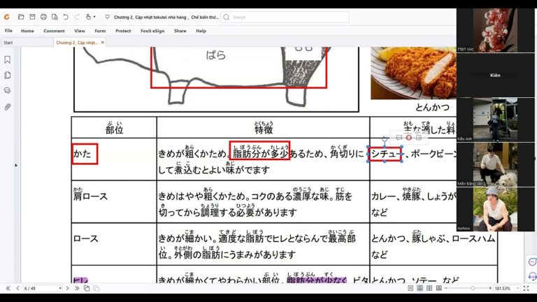 3 5 7 CHƯƠNG 2 P 1 TOKUTEI NHÀ HÀNG