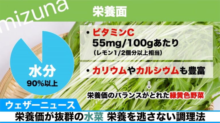 旬の水菜、90%が水分なのに栄養価が抜群。栄養を逃さない調理法