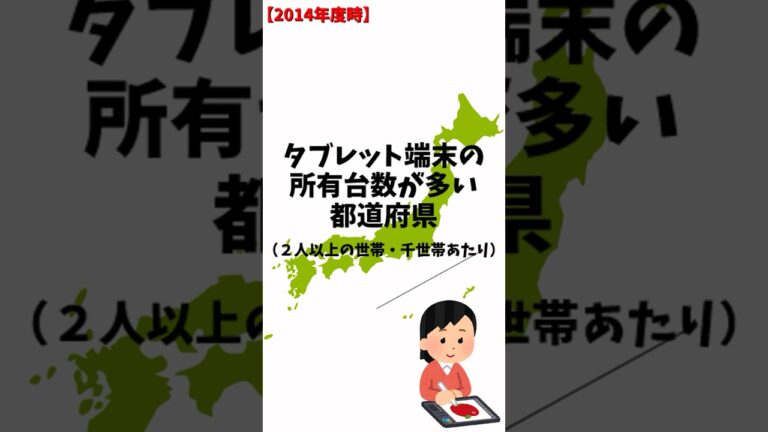 タブレット端末の所有台数が多い都道府県ランキング