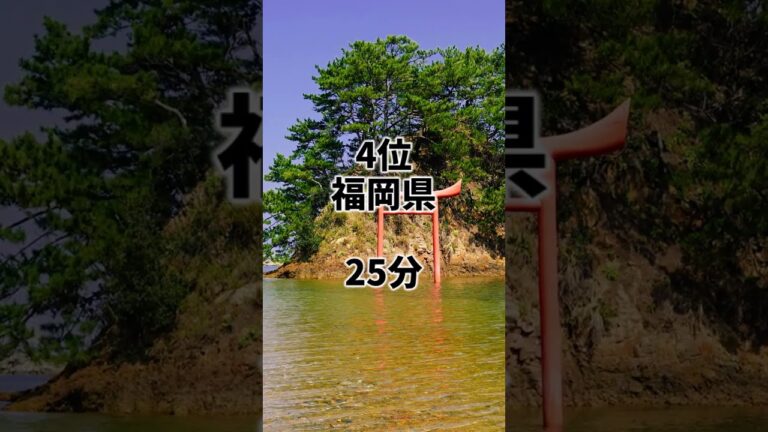 女性の育児の時間が長い都道府県ランキング