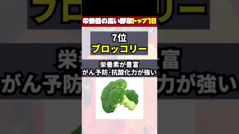 【野菜栄養価ランキングトップ１０】1位は、1度は聞いた事のある「あの野菜！」　#shorts