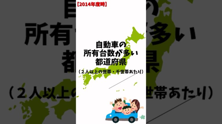 自動車の所有台数が多い都道府県ランキング