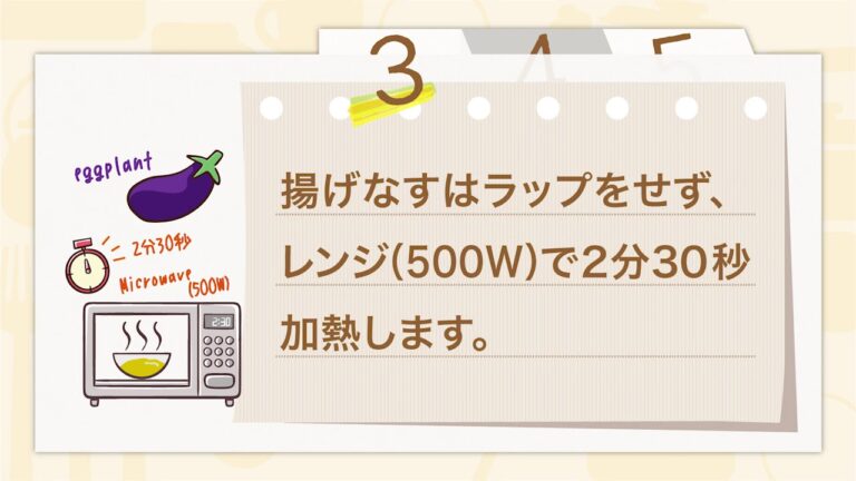 鶏もも肉の蜂蜜味噌焼き