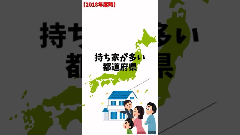 持ち家が多い都道府県ランキング