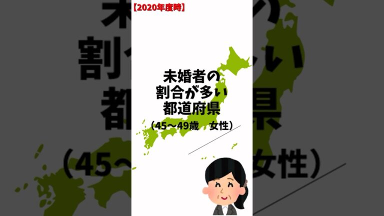 45～49歳の未婚女性の割合が多い都道府県ランキング