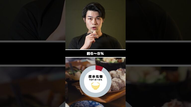 体脂肪を減らすには、タンパク質を多めに食べるべき！