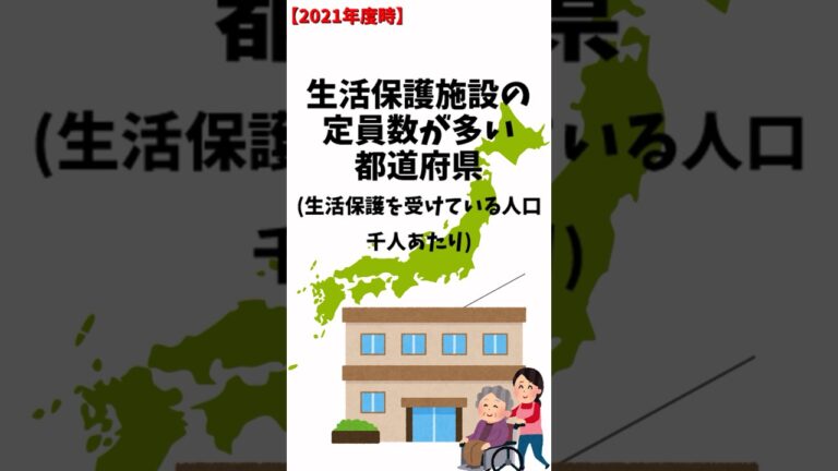 生活保護施設の定員数が多い都道府県ランキング