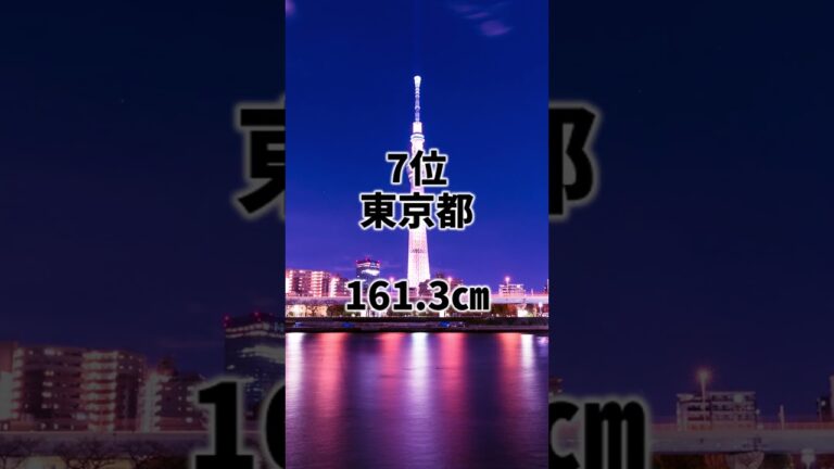 中学2年生男子の身長が高い都道府県ランキング