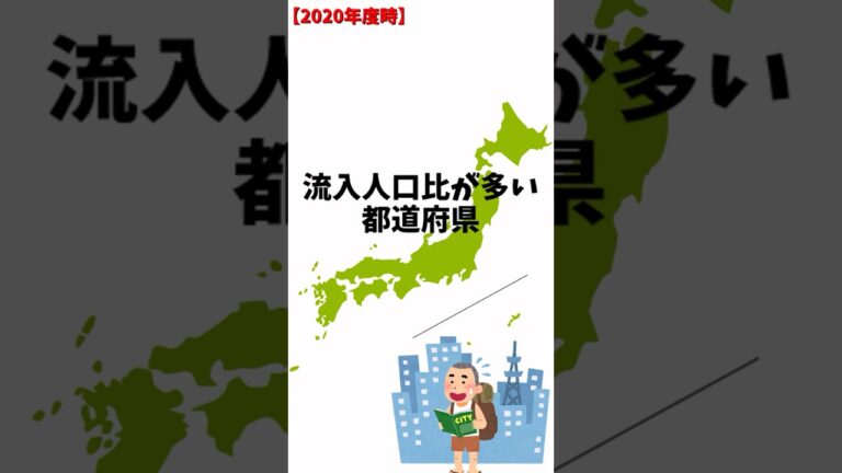 流入人口比が多い都道府県ランキング