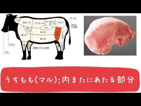 肉の知識 勉強 豆知識 内モモ 部位 料理 特徴