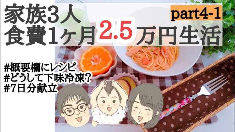 16 どうして下味冷凍するのですか？節約レシピを説明してみました。概要欄にレシピを載せてみました。