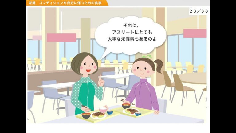 4章 コンディションを良好に保つための食事　女性アスリートのためのe-learning