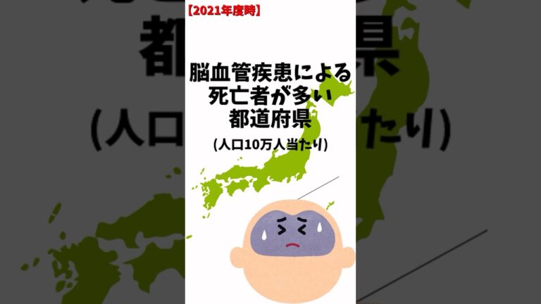 脳血管疾患による死亡者が多い都道府県ランキング