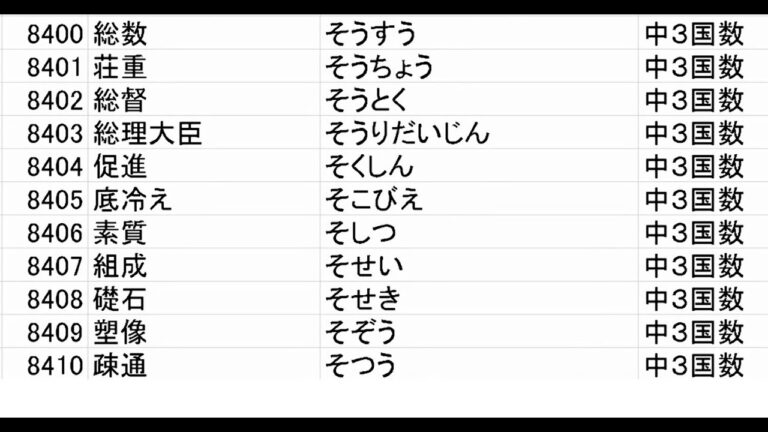 熟語スクロール
