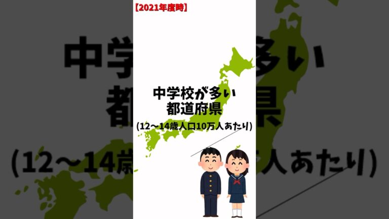中学校が多い都道府県ランキング