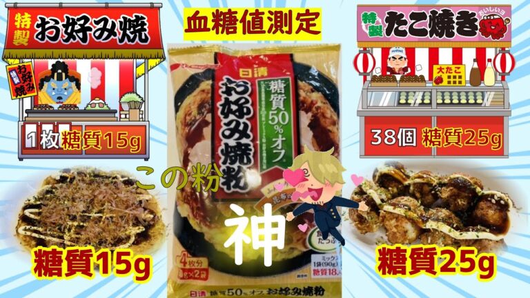 【糖尿病　食事】糖質50％offお好み焼き粉で血糖値測定。