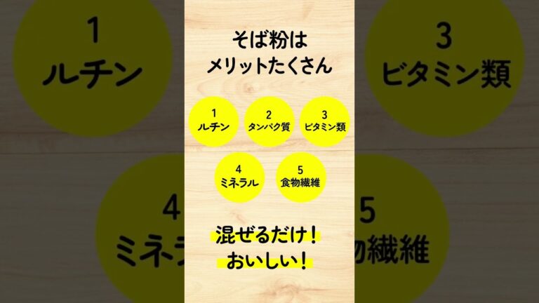 (書籍PV) そば粉100％のおいしいパンとレシピ