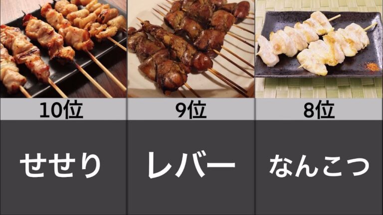 人気の「焼き鳥」ランキング【TOP10】