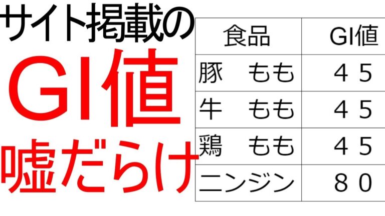 サイト掲載のGI値(グリセミック指数)は間違いだらけ。本物のサイト公開します