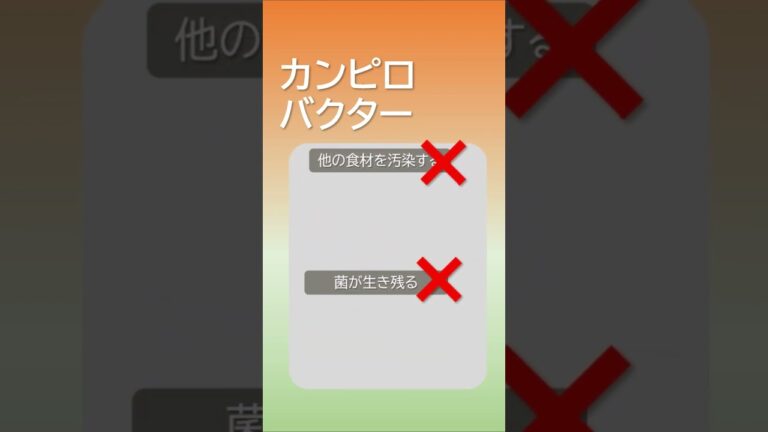 30秒で分かる！カンピロバクター（食中毒は防げる！） #ギランバレー症候群 　#鶏肉   #国家試験