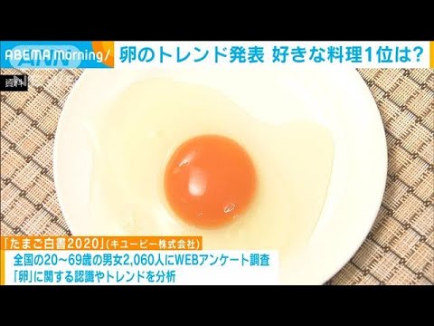 「卵を好き」は87.2％　卵への認識やトレンドを分析(2020年10月30日)
