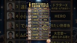 何歳からでも挑戦できる！遅咲きで大成功した日本俳優TOP10