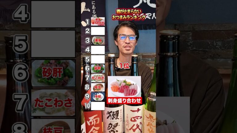 居酒屋でお酒が止まらないおつまみランキング！あなたは何のおつまみが好き？#居酒屋 #経営者 #飲食店経営  #渋谷居酒屋 #新宿居酒屋 #池袋居酒屋