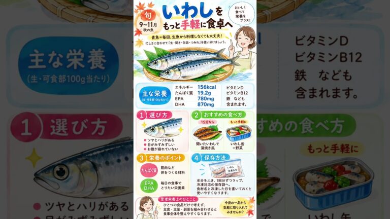 いわしを手軽に食べるコツ｜忙しい日の簡単な取り入れ方